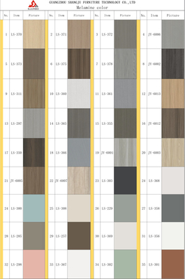 Memproduksi Lemari Dapur Modular Lacquer Gaya Eropa Modern