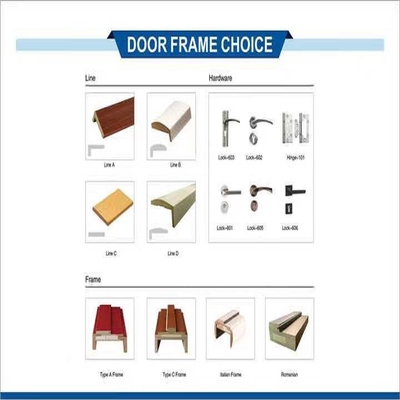 Pintu Depan Lapis Baja Interior Hitam ISO9001 CE MDF Untuk Rumah